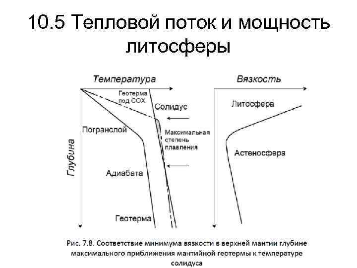 10. 5 Тепловой поток и мощность литосферы 