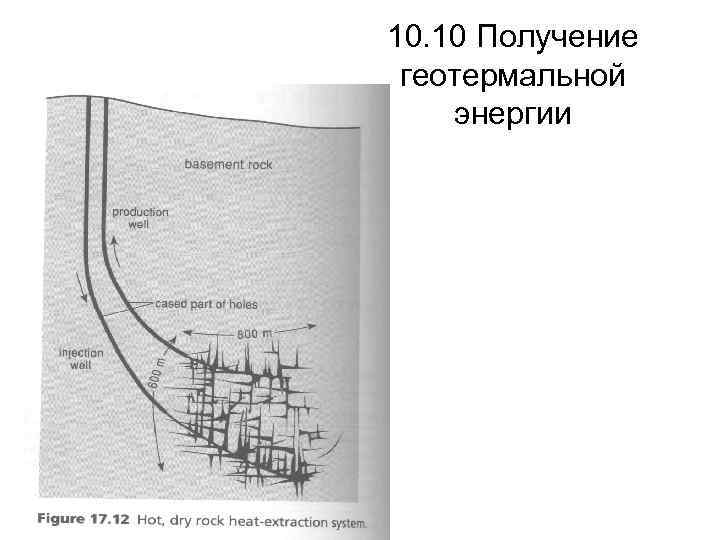 10. 10 Получение геотермальной энергии 