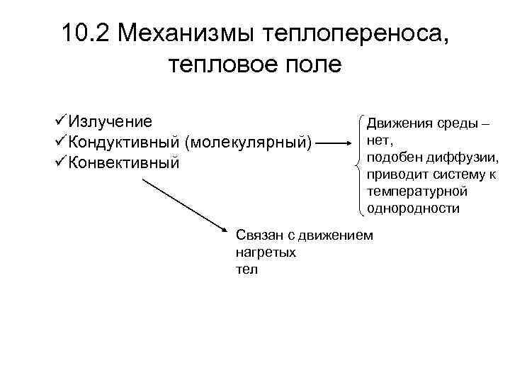 10. 2 Механизмы теплопереноса, тепловое поле üИзлучение üКондуктивный (молекулярный) üКонвективный Движения среды – нет,