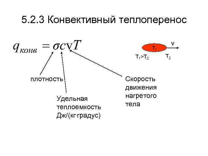 5. 2. 3 Конвективный теплоперенос v T 1>T 2 плотность Удельная теплоемкость Дж/(кг. градус)