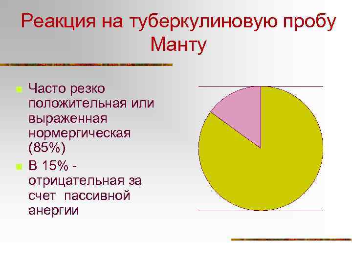 Реакция на туберкулиновую пробу Манту n n Часто резко положительная или выраженная нормергическая (85%)