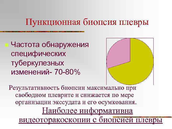 Пункционная биопсия плевры n Частота обнаружения специфических туберкулезных изменений- 70 -80% Результативность биопсии максимально