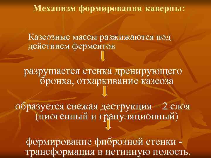 Механизм формирования каверны: Казеозные массы разжижаются под действием ферментов разрушается стенка дренирующего бронха, отхаркивание