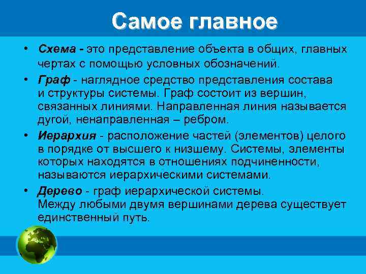 Самое главное • Схема - это представление объекта в общих, главных чертах с помощью