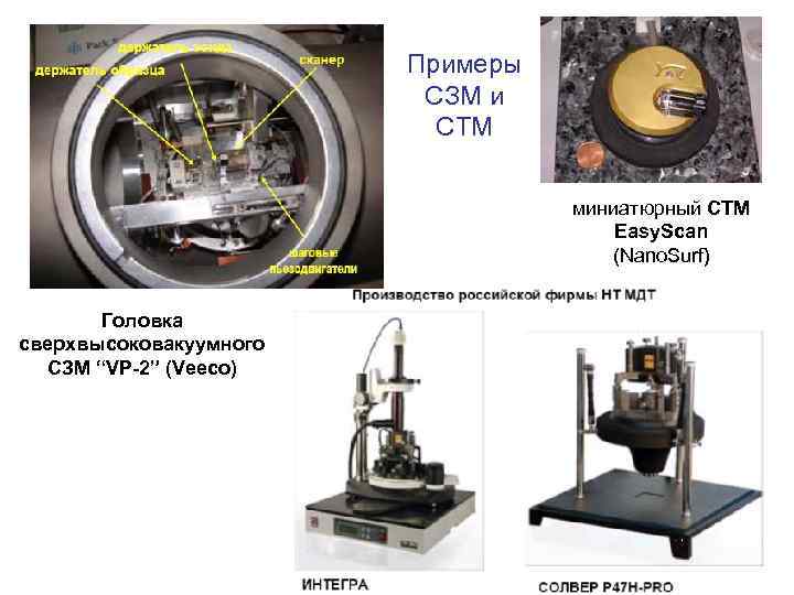 Примеры СЗМ и СТМ миниатюрный СТМ Easy. Scan (Nano. Surf) Головка сверхвысоковакуумного СЗМ “VP-2”