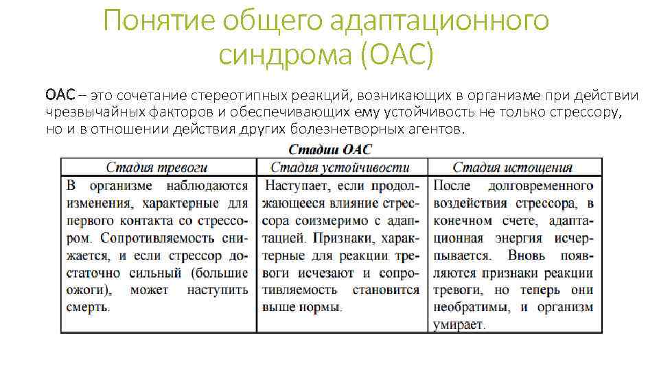 Понятие общего адаптационного синдрома (ОАС) ОАС – это сочетание стереотипных реакций, возникающих в организме