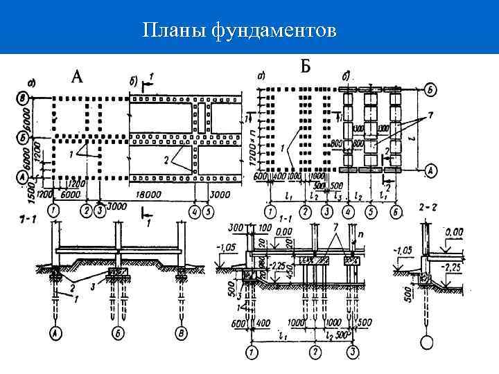 Архитектура гражданских и промышленных зданий маклакова