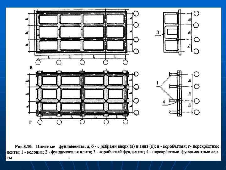 Архитектура гражданских и промышленных зданий шевцов