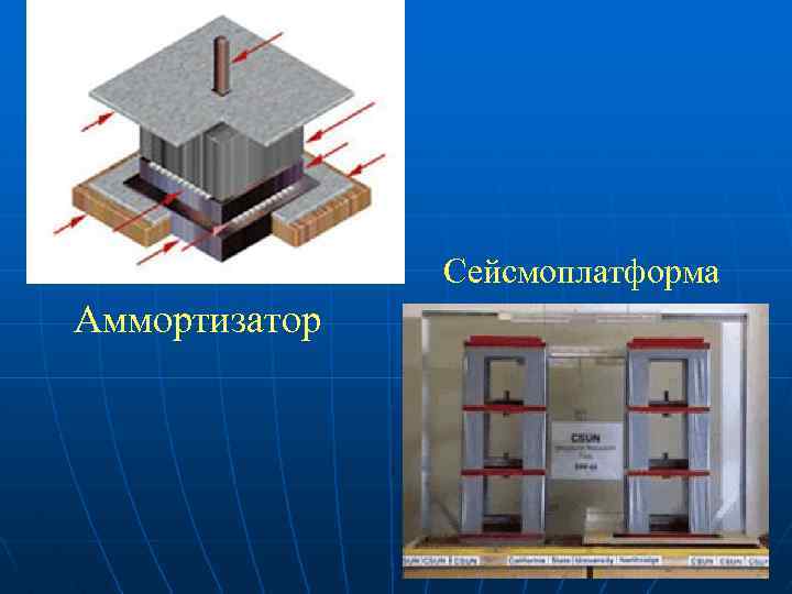 Сейсмоплатформа Аммортизатор 