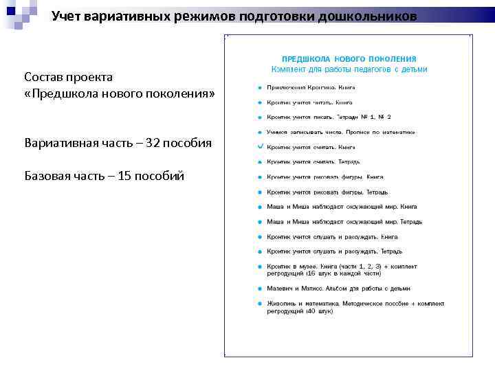Учет вариативных режимов подготовки дошкольников Состав проекта «Предшкола нового поколения» Вариативная часть – 32