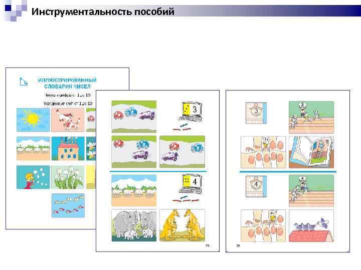 Инструментальность пособий 