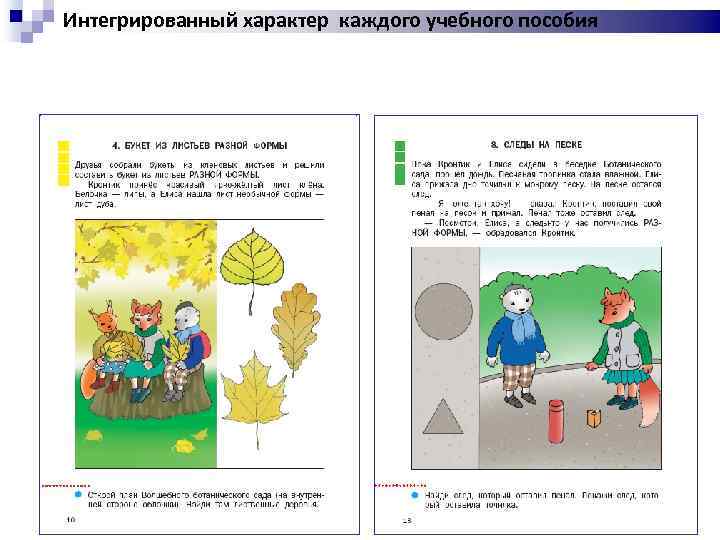Интегрированный характер каждого учебного пособия 