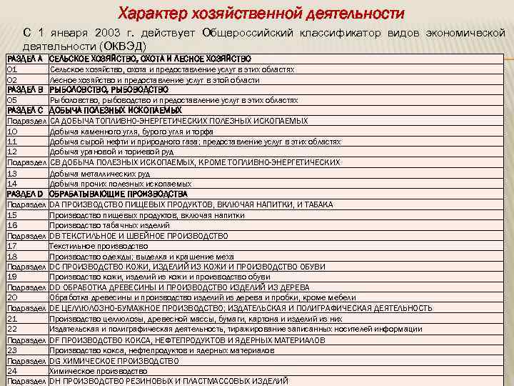 Характер хозяйственной деятельности С 1 января 2003 г. действует Общероссийский классификатор видов экономической деятельности