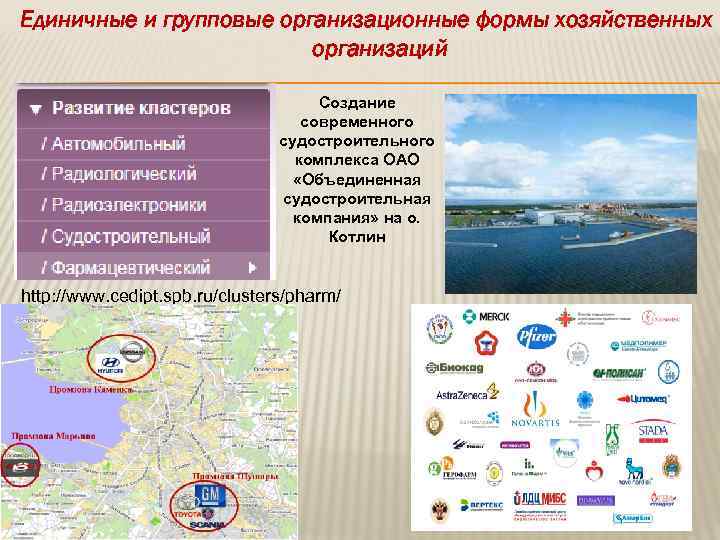 Единичные и групповые организационные формы хозяйственных организаций Создание современного судостроительного комплекса ОАО «Объединенная судостроительная