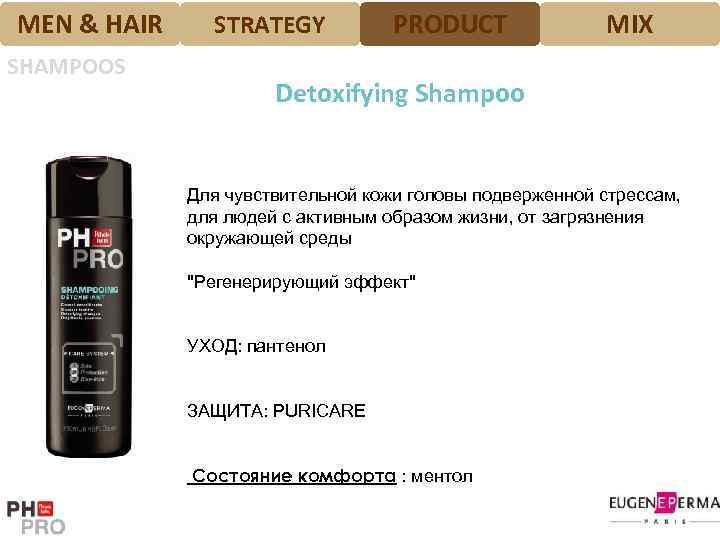MEN & HAIR SHAMPOOS STRATEGY PRODUCT MIX Detoxifying Shampoo Для чувствительной кожи головы подверженной