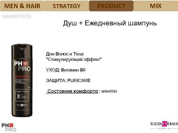 MEN & HAIR SHAMPOOS STRATEGY PRODUCT MIX Душ + Ежедневный шампунь Для Волос и