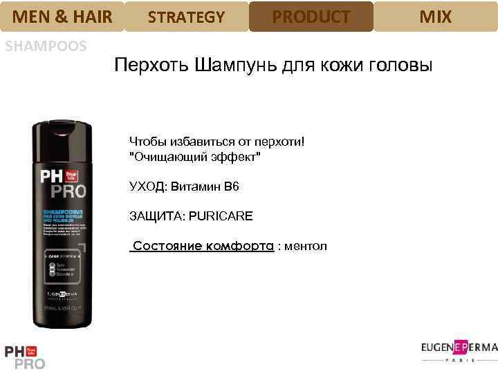 MEN & HAIR SHAMPOOS STRATEGY PRODUCT MIX Перхоть Шампунь для кожи головы Чтобы избавиться