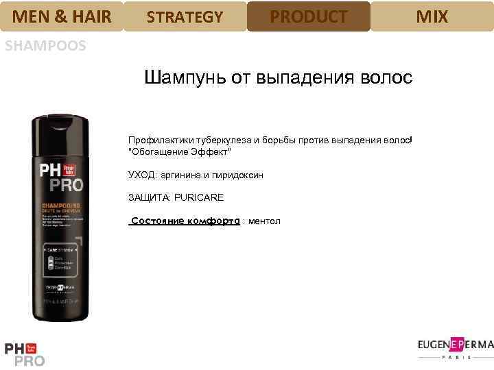 MEN & HAIR STRATEGY PRODUCT SHAMPOOS Шампунь от выпадения волос Профилактики туберкулеза и борьбы