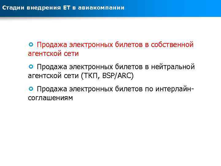 Стадии внедрения ЕТ в авиакомпании Продажа электронных билетов в собственной агентской сети Продажа электронных