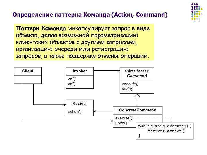 Определение паттерна Команда (Action, Command) Паттерн Команда инкапсулирует запрос в виде объекта, делая возможной