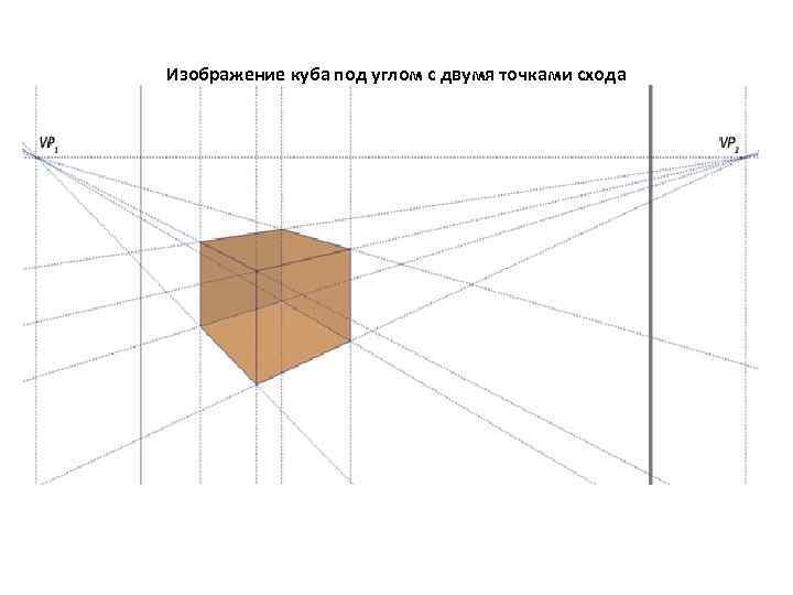 Изображение куба под углом с двумя точками схода 