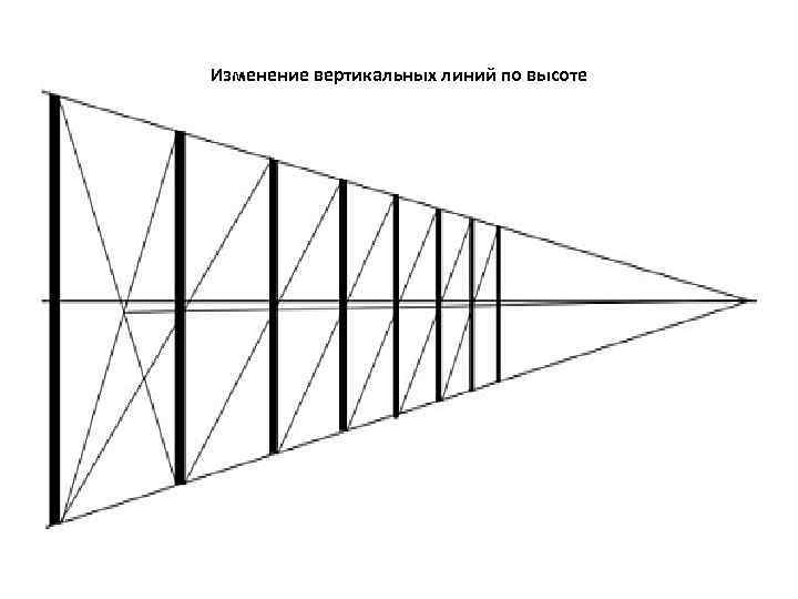 Изменение вертикальных линий по высоте 