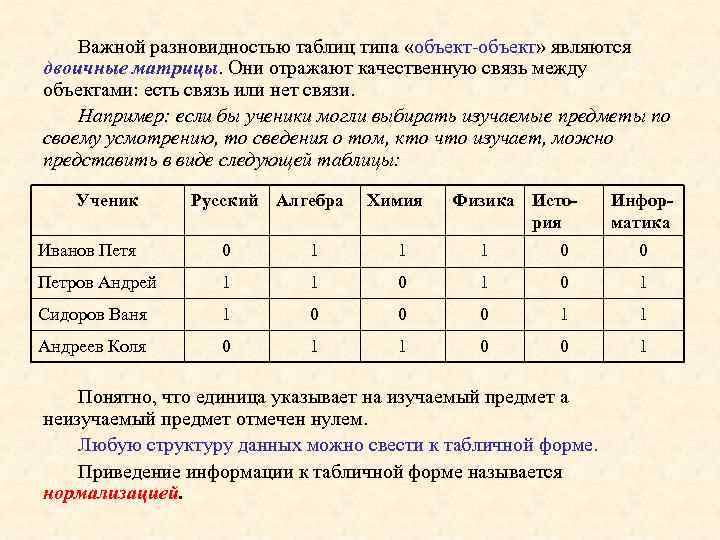 Важной разновидностью таблиц типа «объект-объект» являются двоичные матрицы. Они отражают качественную связь между объектами: