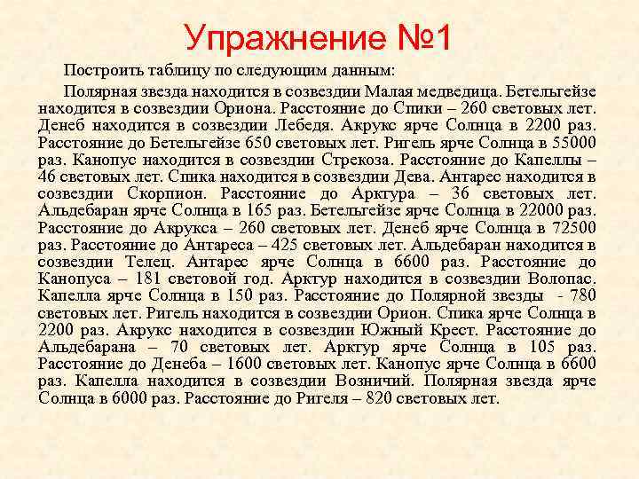 Упражнение № 1 Построить таблицу по следующим данным: Полярная звезда находится в созвездии Малая