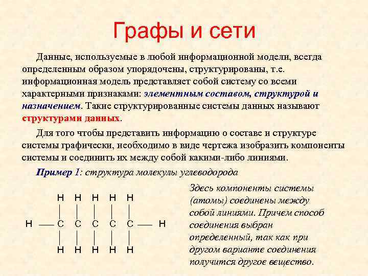 Графы и сети Данные, используемые в любой информационной модели, всегда определенным образом упорядочены, структурированы,