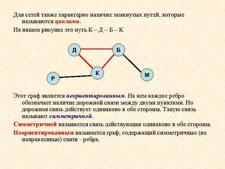 Для сетей также характерно наличие замкнутых путей, которые называются циклами. На нашем рисунке это