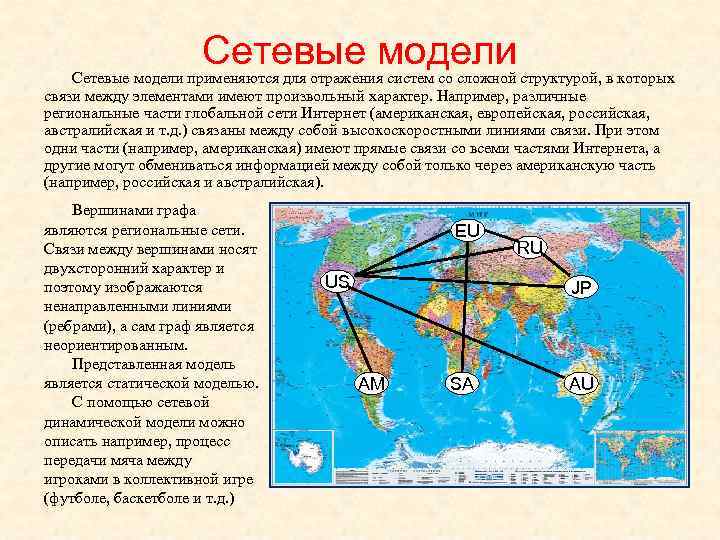 Сетевые модели применяются для отражения систем со сложной структурой, в которых связи между элементами