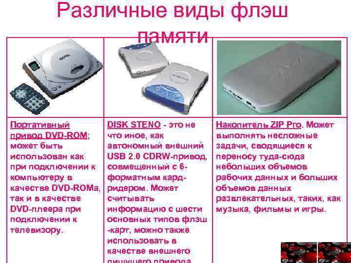 Различные виды флэш памяти Портативный привод DVD-ROM; может быть использован как при подключении к