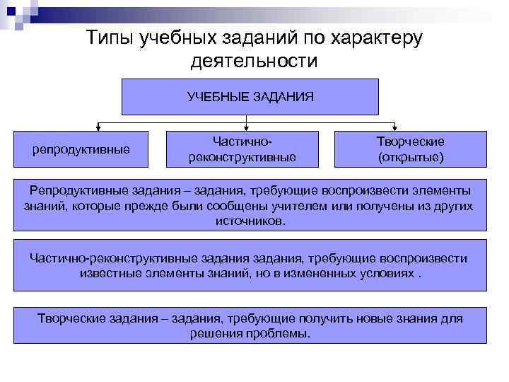 Реальные репродуктивные планы семьи характеризует индикатор