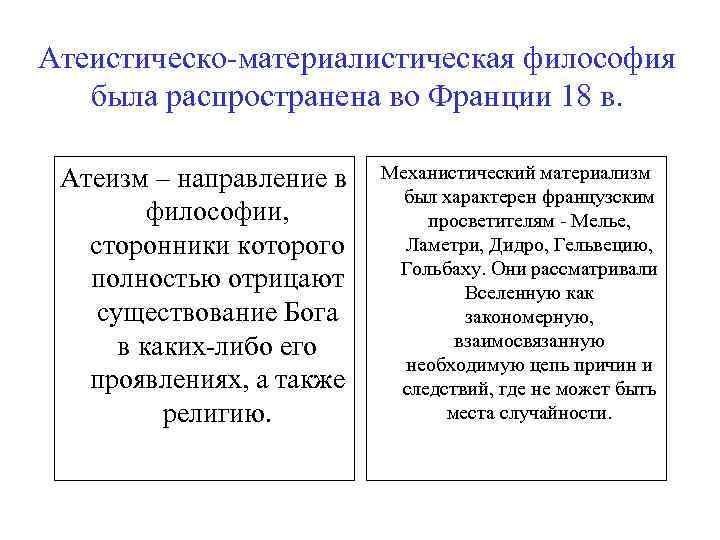 Атеистическо-материалистическая философия была распространена во Франции 18 в. Атеизм – направление в философии, сторонники