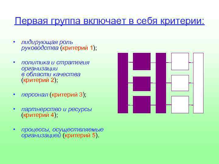 Первая группа включает в себя критерии: • лидирующая роль руководства (критерий 1); • политика