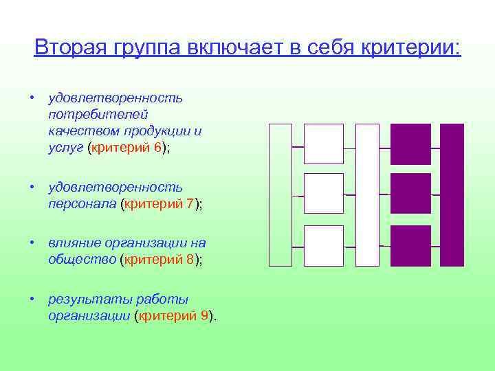 Вторая группа включает в себя критерии: • удовлетворенность потребителей качеством продукции и услуг (критерий