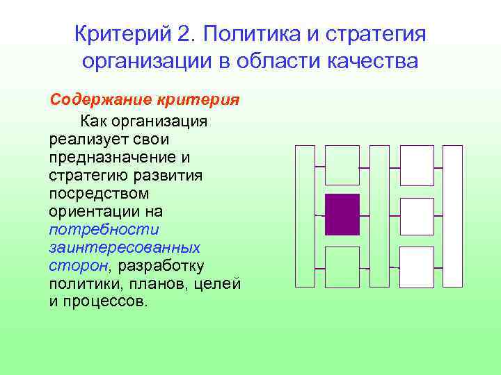 Критерий 2. Политика и стратегия организации в области качества Содержание критерия Как организация реализует