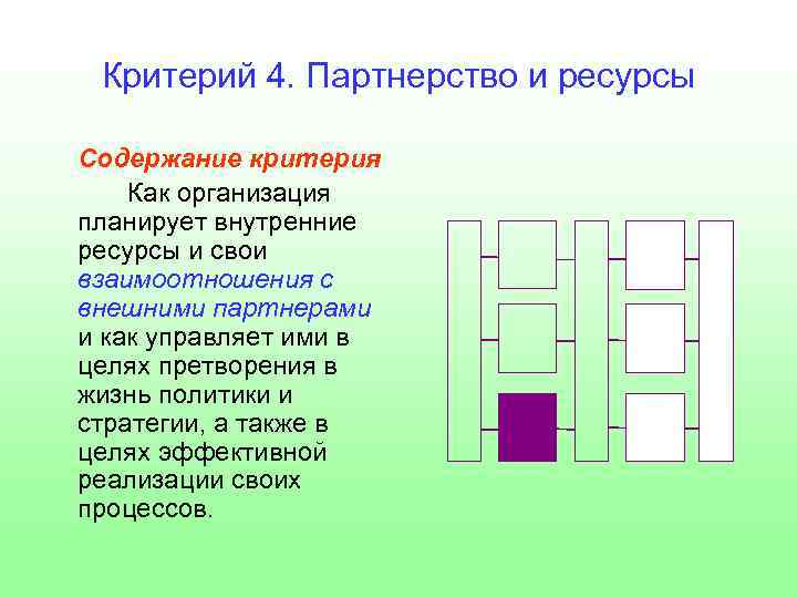 Критерий 4. Партнерство и ресурсы Содержание критерия Как организация планирует внутренние ресурсы и свои