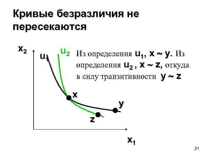 Две кривые. Уравнение Кривой безразличия. Кривые безразличия пересекаются. Кривые безразличия не могут пересекаться. Кривая безразличия не пересекаются.