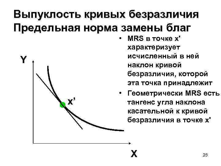 Касательная к кривой в точке. Кривые безразличия и предельная норма замещения Mrs. Наклон Кривой безразличия. Выпуклая кривая безразличия. Выпуклость кривых безразличия выражает.