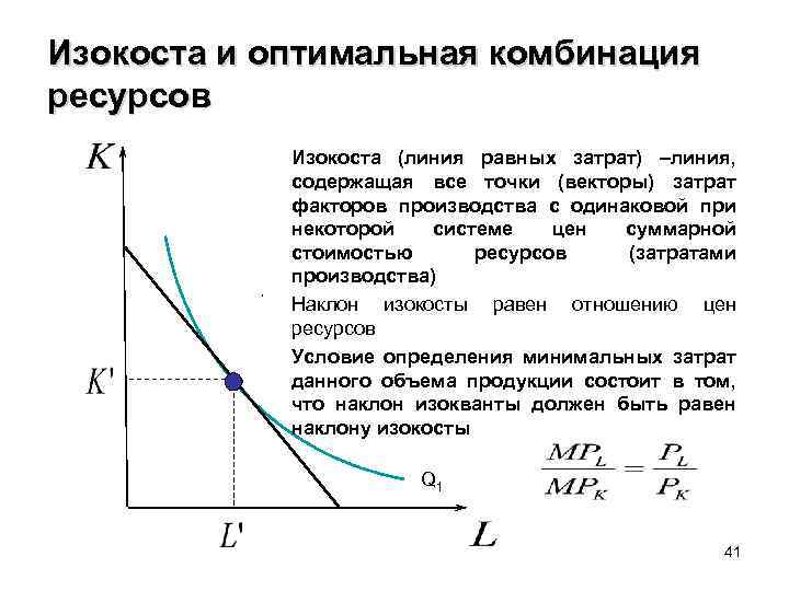 Изокоста и оптимальная комбинация ресурсов Изокоста (линия равных затрат) –линия, содержащая все точки (векторы)