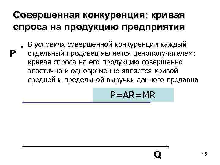 Совершенная конкуренция: кривая спроса на продукцию предприятия P В условиях совершенной конкуренции каждый отдельный