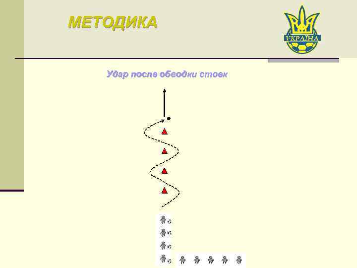 МЕТОДИКА Удар после обводки стоек 