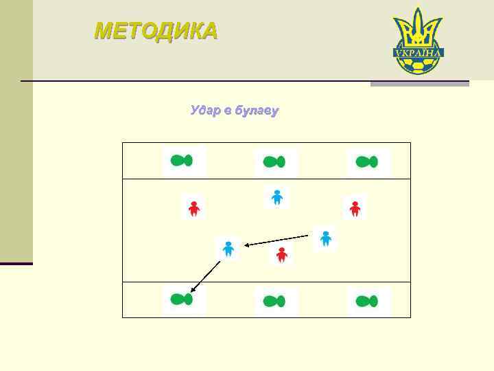 МЕТОДИКА Удар в булаву 