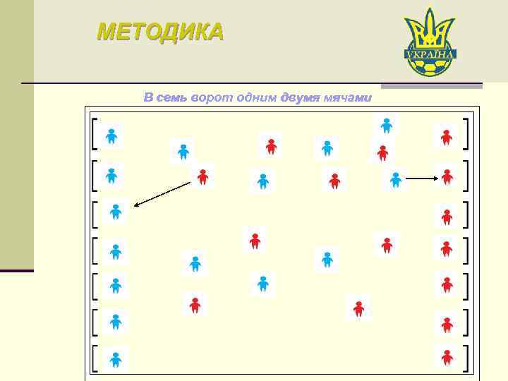 МЕТОДИКА В семь ворот одним двумя мячами 