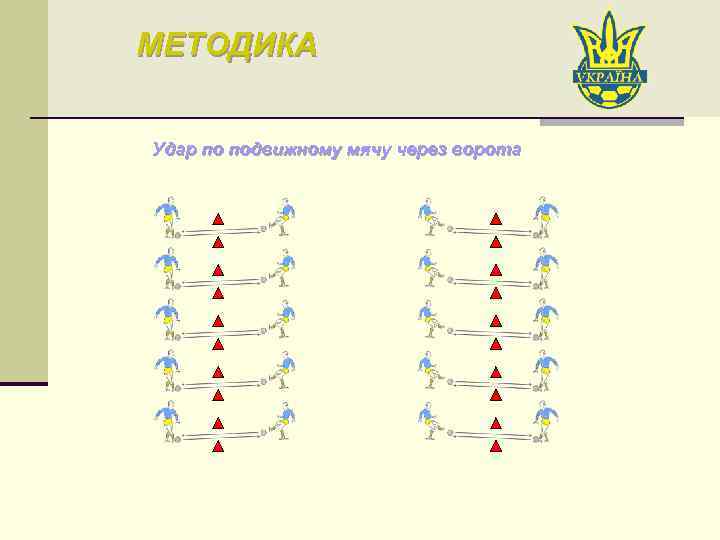 МЕТОДИКА Удар по подвижному мячу через ворота 