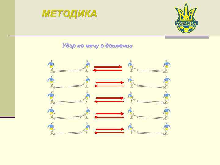 МЕТОДИКА Удар по мячу в движении 