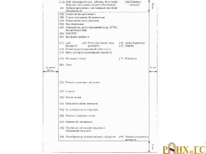 Образец углового бланка 