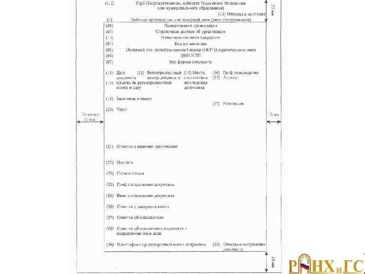 Образец продольного бланка 