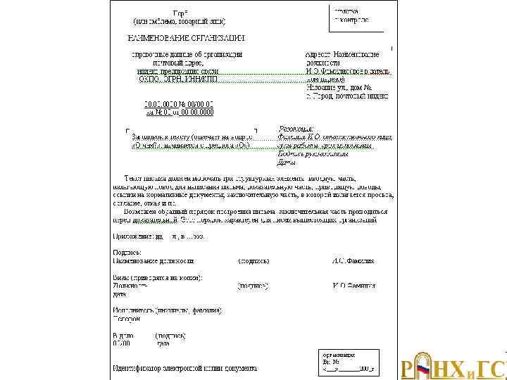 Схема оформления письма 